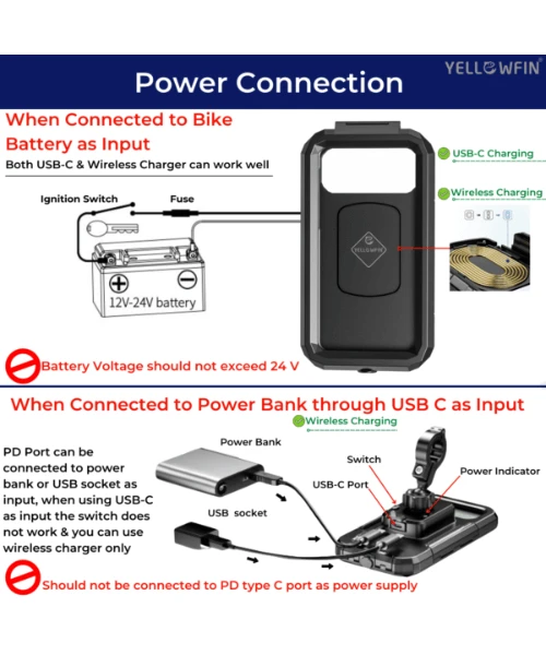 Yellowfin Fully Waterproof Bike Handlebar Mobile Phone Mount With Charger - M18L-A1 Handlebar-Yellowfin 4 Yellowfin Fully Waterproof Bike Handlebar Mobile Phone Mount With Charger - M18L-A1 Handlebar-Yellowfin - Image 2
