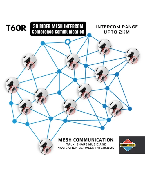 Route95 T60R Mesh HD Universal Intercom And Bluetooth Headset For Helmet-Route 95 4 Route95 T60R Mesh HD Universal Intercom And Bluetooth Headset For Helmet-Route 95 - Image 2