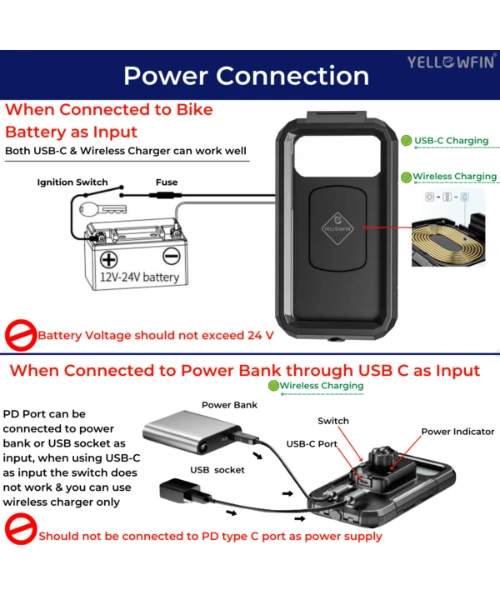 Yellowfin Fully Waterproof Mirror Mount Mobile Phone Holder With Wireless Charger - M18L-A2 Mirror Mount-Yellowfin 5 Yellowfin Fully Waterproof Mirror Mount Mobile Phone Holder With Wireless Charger - M18L-A2 Mirror Mount-Yellowfin - Image 3