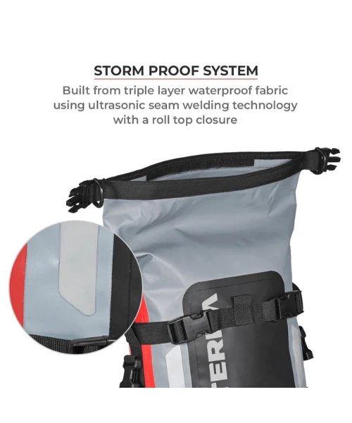 Viaterra 8L Universal Waterproof Tailbag Drybag - With Versatile Mounting-Viaterra 6 Viaterra 8L Universal Waterproof Tailbag Drybag - With Versatile Mounting-Viaterra - Image 4