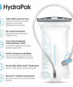 Viaterra Marine Neo Hydration Pack - Blue-Viaterra -Motorcycle Riding Equipment Store 4 72 ec55f7db fb6b 4c18 90e1 1b328acf09d5