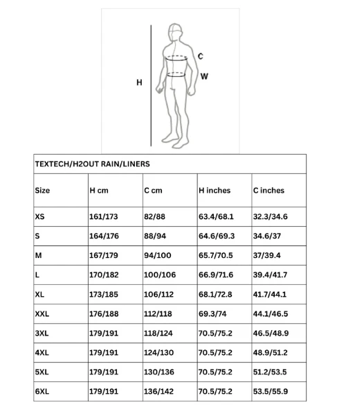 Spidi Super Net Riding Jacket - Black Yellow-Spidi 7 Spidi Super Net Riding Jacket - Black Yellow-Spidi - Image 5