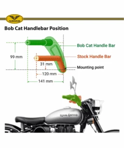 Vardenchi Bob Cat Handle Compact RE Classic/Electra/Standard-Vardenchi 15 Vardenchi Bob Cat Handle Compact RE Classic/Electra/Standard-Vardenchi -Motorcycle Riding Equipment Store 6 140