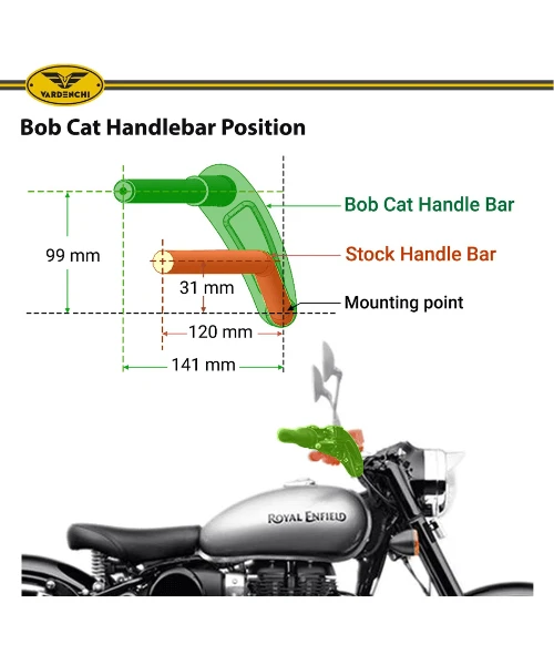 Vardenchi Bob Cat Handle Compact RE Classic/Electra/Standard-Vardenchi 9 Vardenchi Bob Cat Handle Compact RE Classic/Electra/Standard-Vardenchi - Image 7